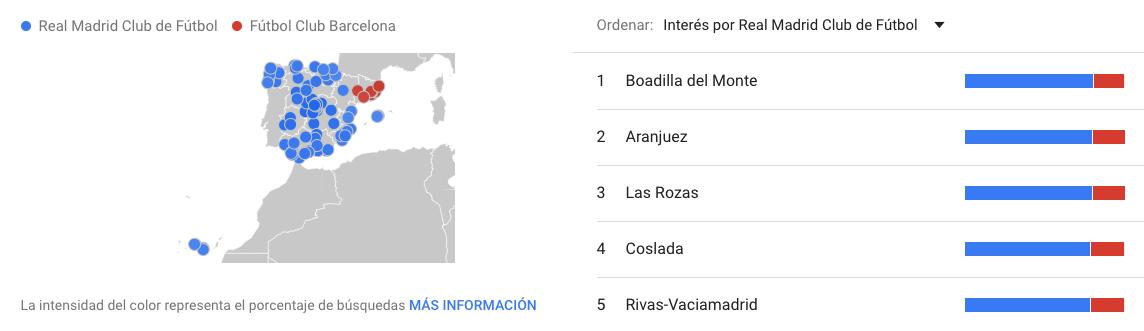 5-ciudades-con-mas-busquedas-real-madrid