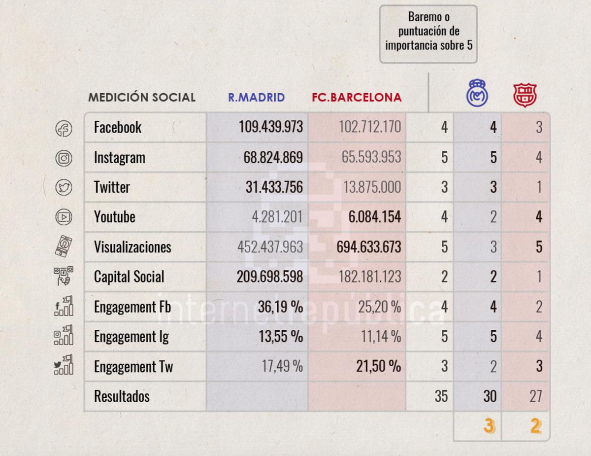 busquedas-palma-de-mallorca