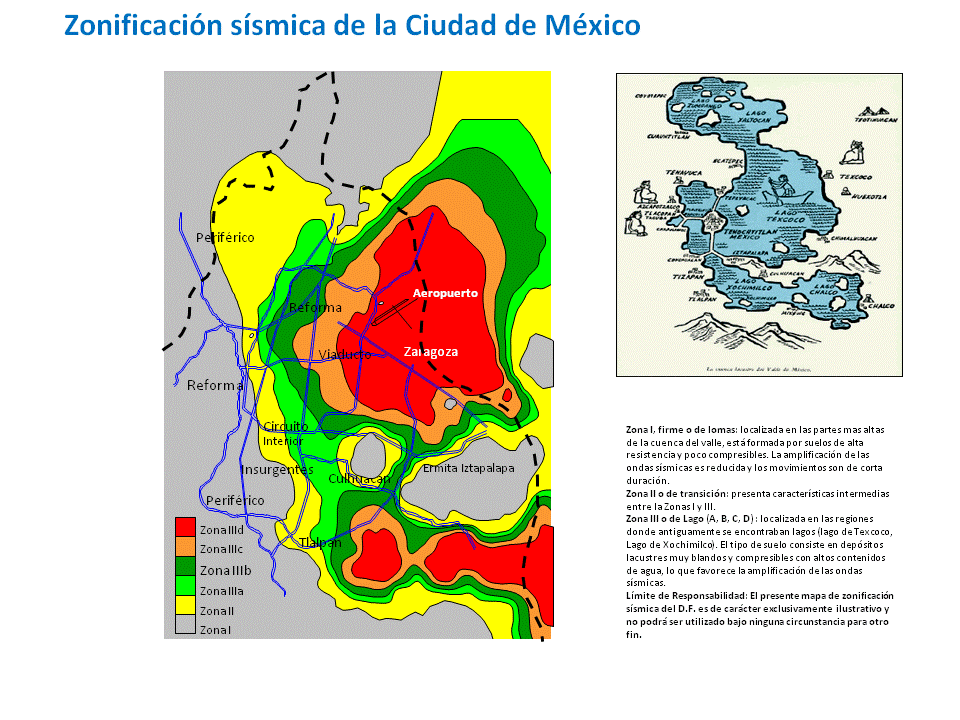 Zonas Sismicas Ciudad de Mexico