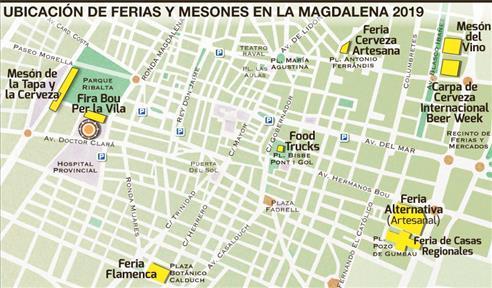 Feria Gastronómica