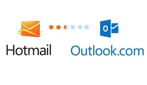 Iniciar sesión en Hotmail