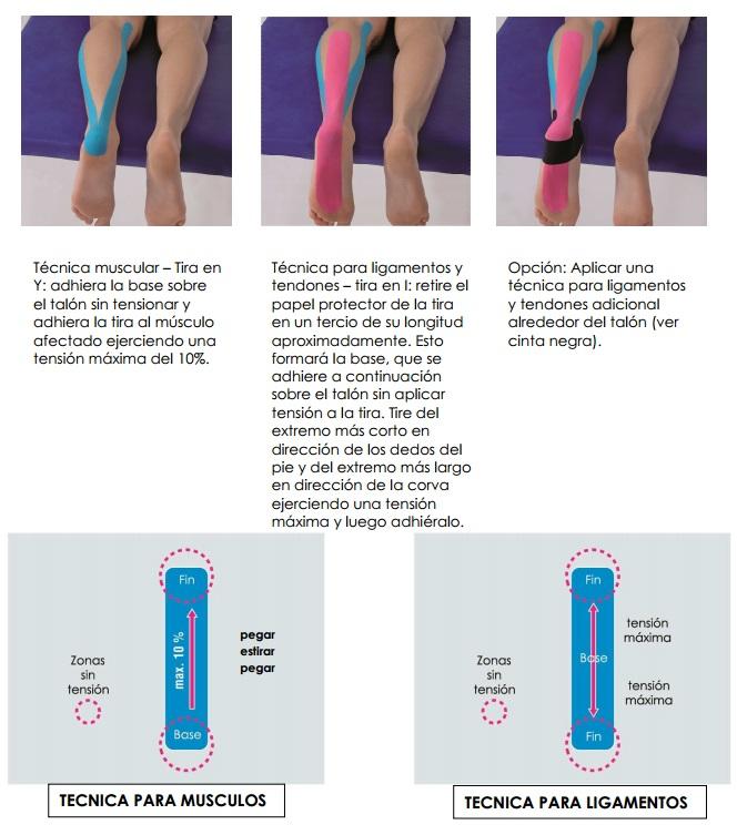 kinesiotape_ejemplo_6