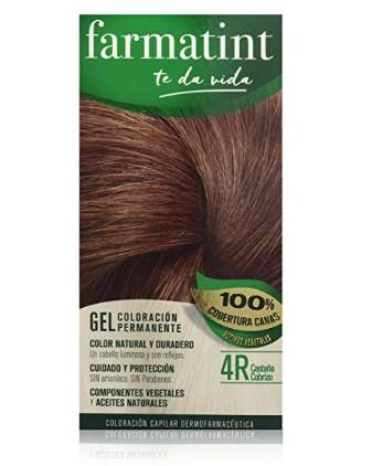 Farmatint Gel