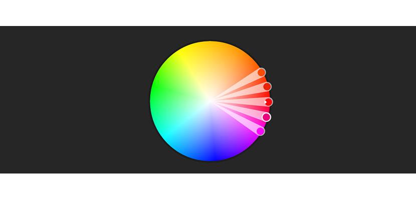 Combinación análoga