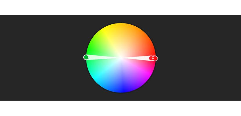 Combinación complementaria