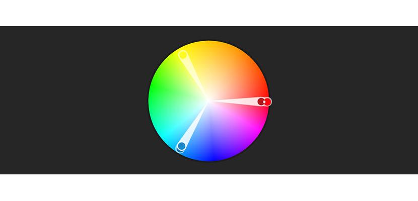 Combinación triádica