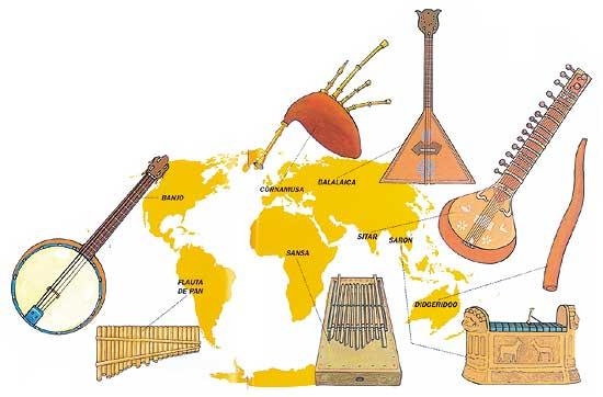 primeros instrumentos musicales