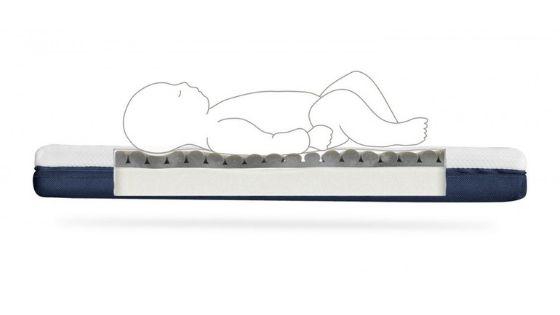 colchón para tu bebé