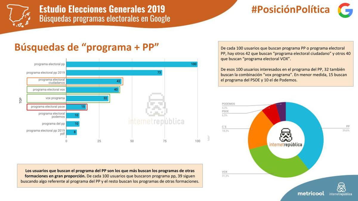 programa pp 2019
