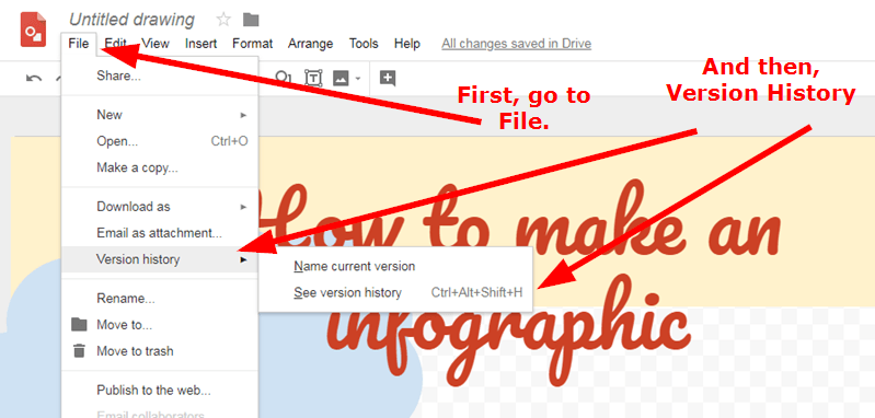 6 maneras de ser creativo con Google Drawings