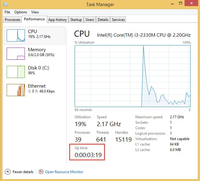 Cómo encontrar el tiempo de actividad y la fecha de instalación de sus equipos Windows y Linux