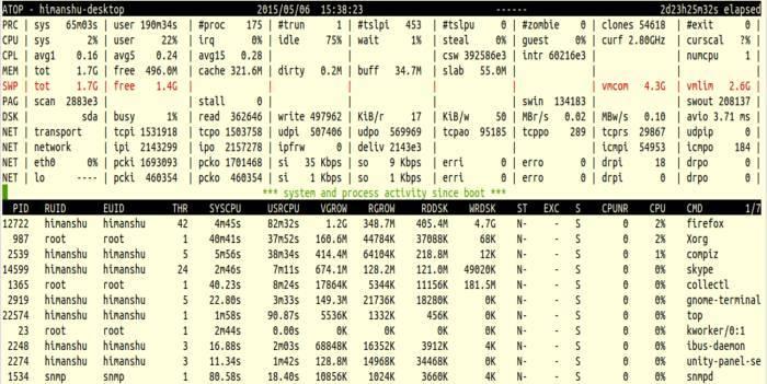 Cómo realizar monitoreo de carga en Linux usando atop