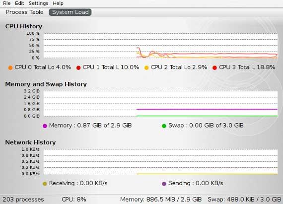 5 Herramientas de administración del sistema para KDE