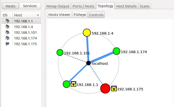 Una introducción al uso de Zenmap en Linux