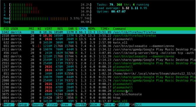 6 Útiles herramientas de línea de comandos de Linux para administradores de sistemas