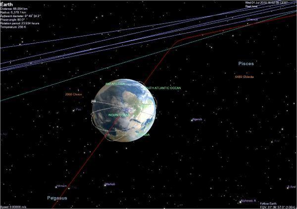 Descubre el universo desde tu sillón con Celestia