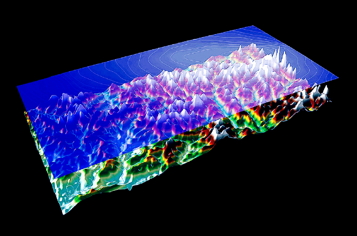 CORDILLERA DE GAMBURTSEV