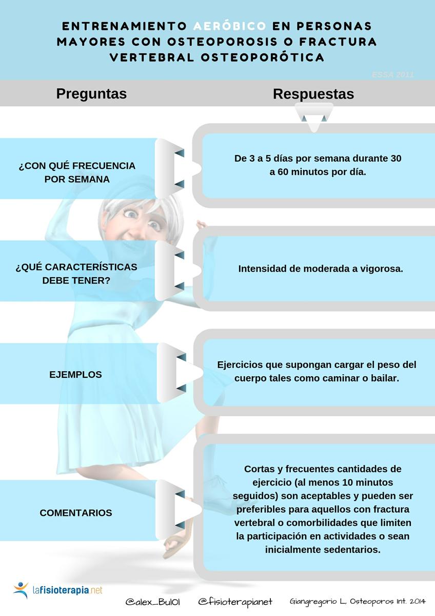 recomendaciones de ejercicio aerobico en mayores