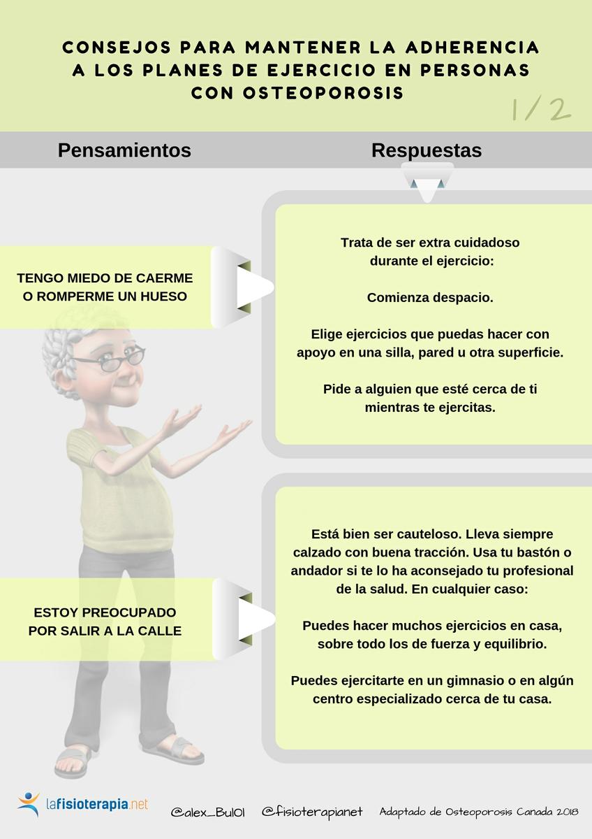 adherencia al tratamiento en osteoporosis