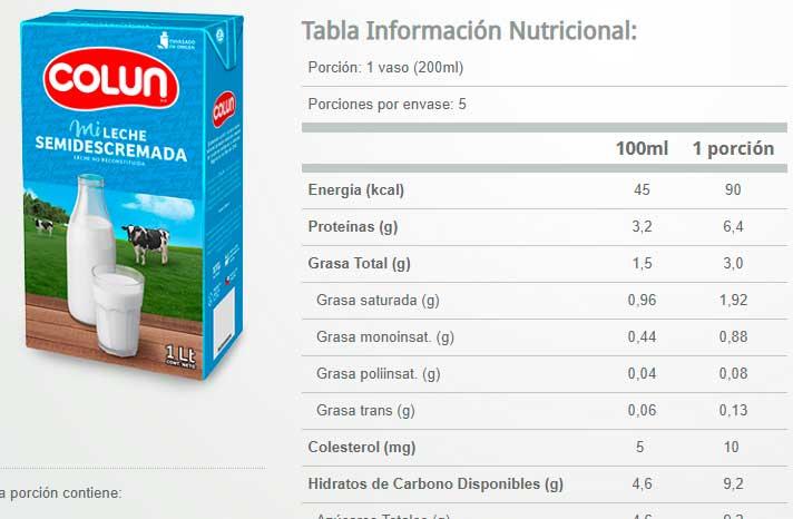 informacion nutricional leche semidescremada