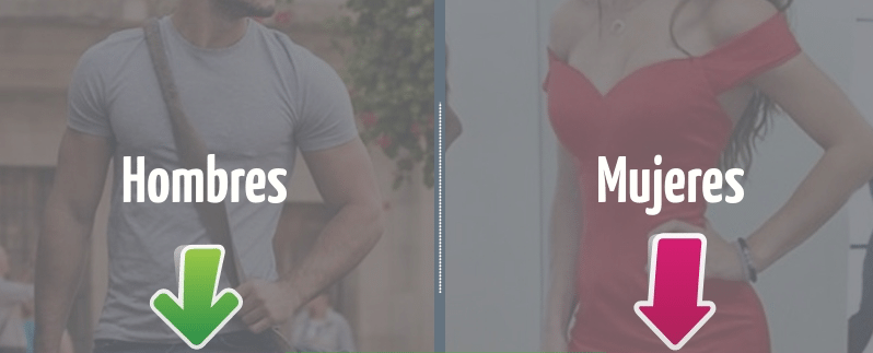 Rutinas para personas ocupadas