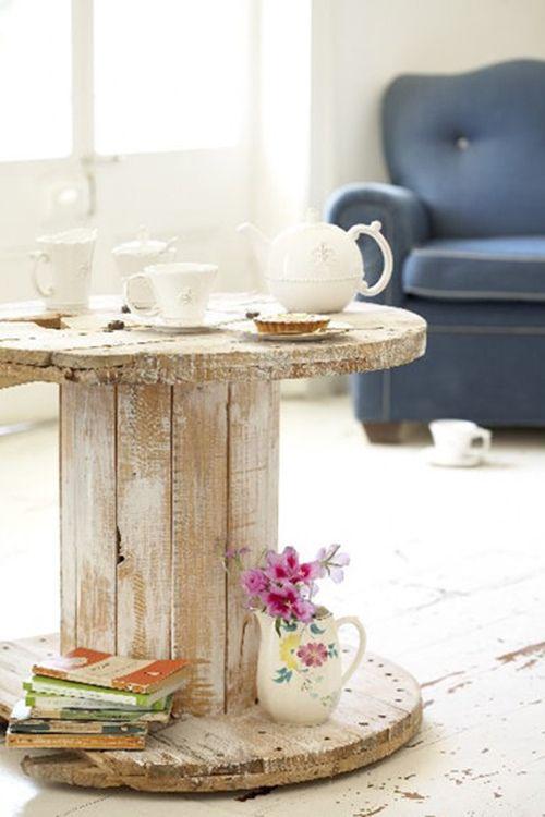 mesas de bobinas de cables