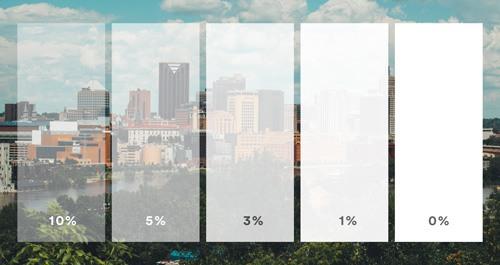 TABLA DE OPACIDADES estore