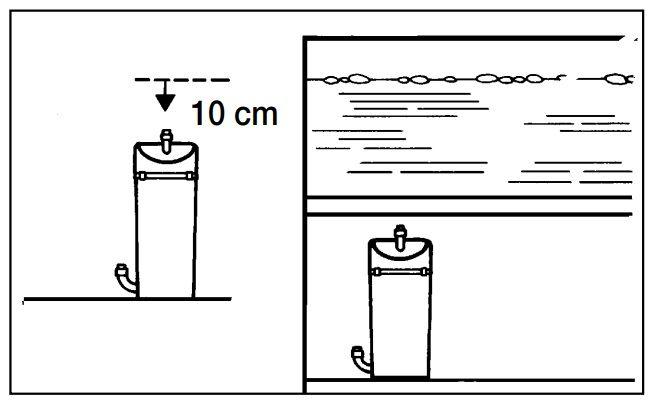filtro eheim classic 250, coloca en un plano inferior al del acuario