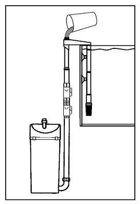 filtro eheim classic 250, cebado
