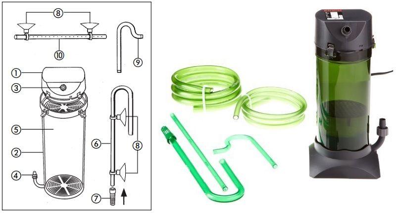 filtro eheim classic 250, componentes