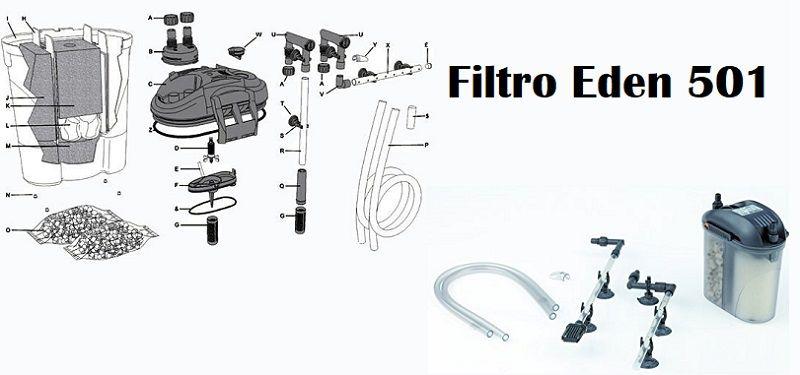 componentes filtro exterior eden 501