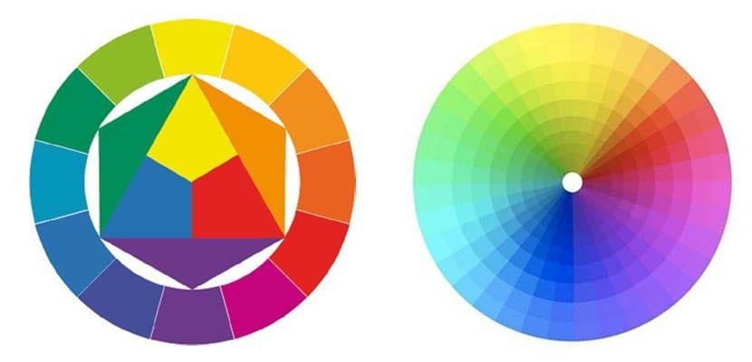 Círculo cromático