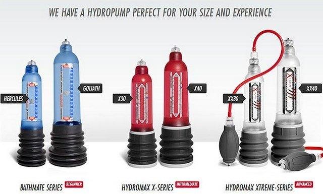 Bathmate Hydromax: Modelos, Como Funciona y Como Utilizarlo [Actualizado]