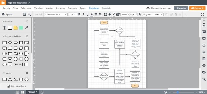 Software para Hacer CUADROS SINÓPTICOS Tecnología