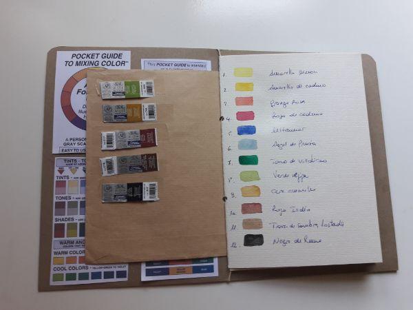 cuaderno de artista interior