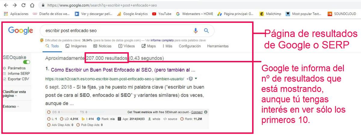 Cómo-mejorar-posicionamiento-optimizando-el-CTR