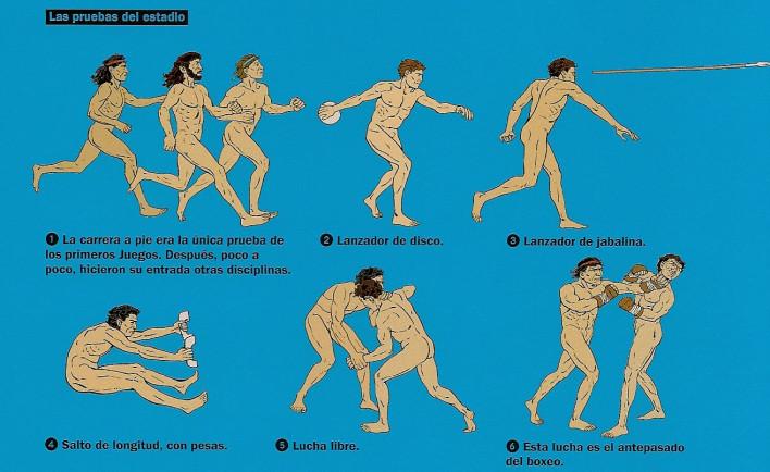 deportes de los Juegos Olímpicos de la antigüedad 