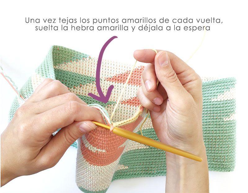 Cómo tejer un cojín Tapestry ETNIC de crochet- Patrón y Tutorial