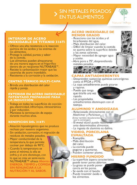 sartenes saludables titanio 316ti infografia