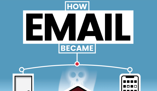 El costo del phishing, cuando el email es el eslabón más débil