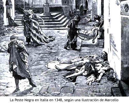 muertos en las calles de europa del siglo xiv