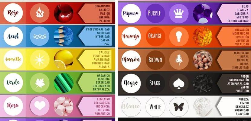 Psicología del color