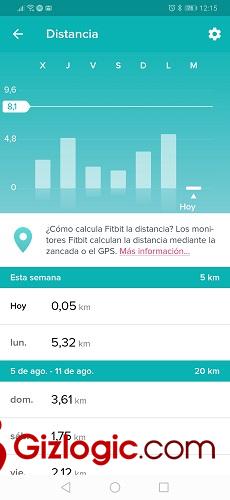Fitbit Inspire HR