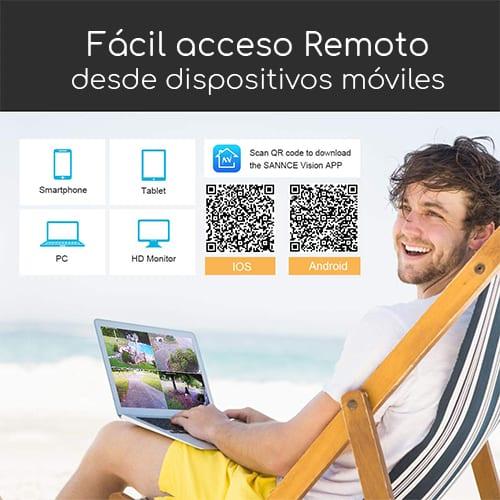 Sistema de Alarma Inteligente sannce, kit seguridad sannce, sannce, alarmas wolf ward 2, domoticas.store, sistemá domotico de seguridad, seguridad domótica