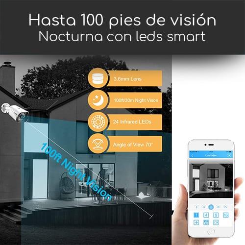 Sistema de Alarma Inteligente sannce, kit seguridad sannce, sannce, alarmas wolf ward 2, domoticas.store, sistemá domotico de seguridad, seguridad domótica 2020
