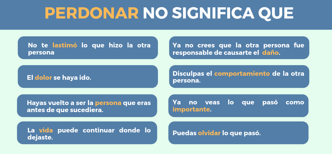 perdonar no significa