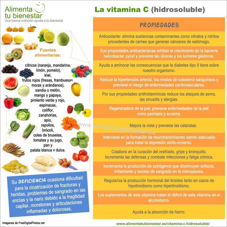 la vitamina C