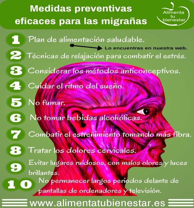 Dolor de cabeza y migraña ¿ es lo mismo?