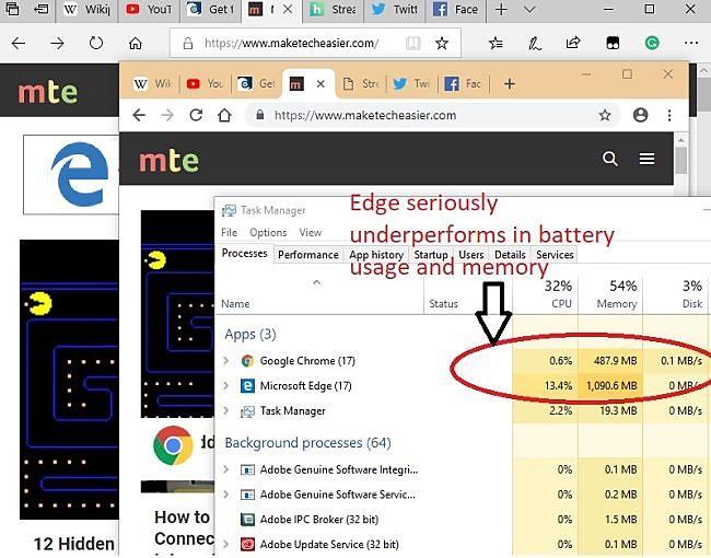 Guerra de navegadores 2018: Microsoft Edge frente a Google ChromeMicrosoft ha estado afirmando que su navegador Edge es superior a otros navegadores. Hemos enfrentado a Edge contra Chrome para ver cuál es el mejor navegador.