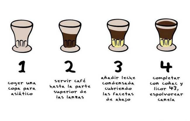 cafe asiatico medidas